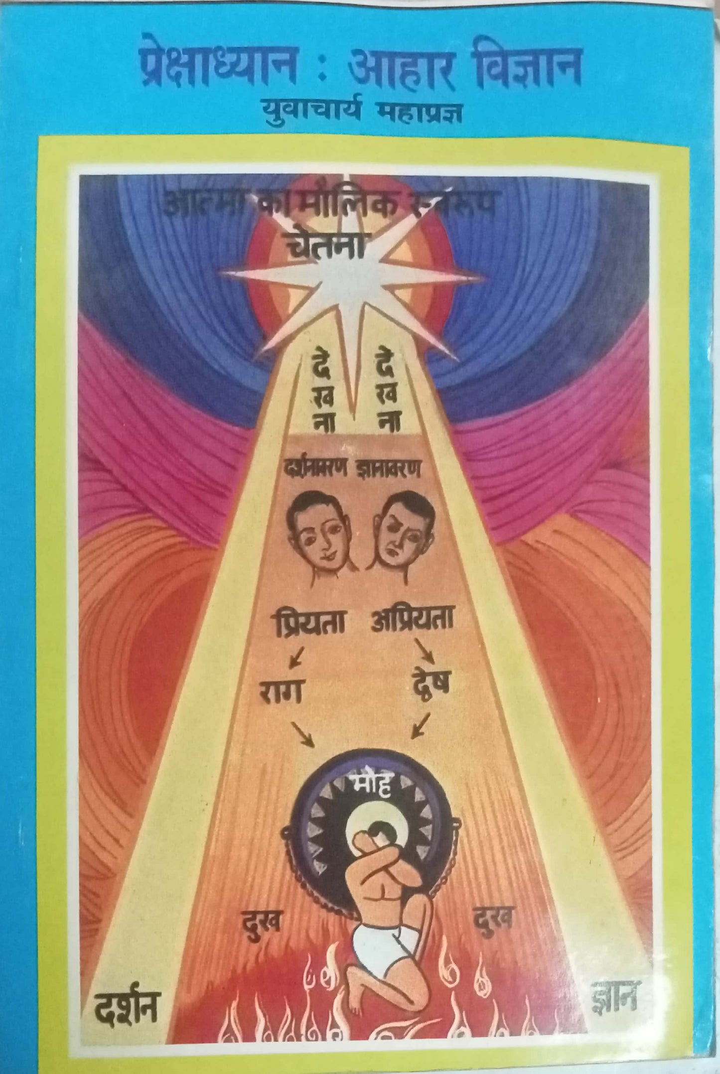 Prekshadnyan Aahar Vidnyan by Yuvacharya Nahapradnya