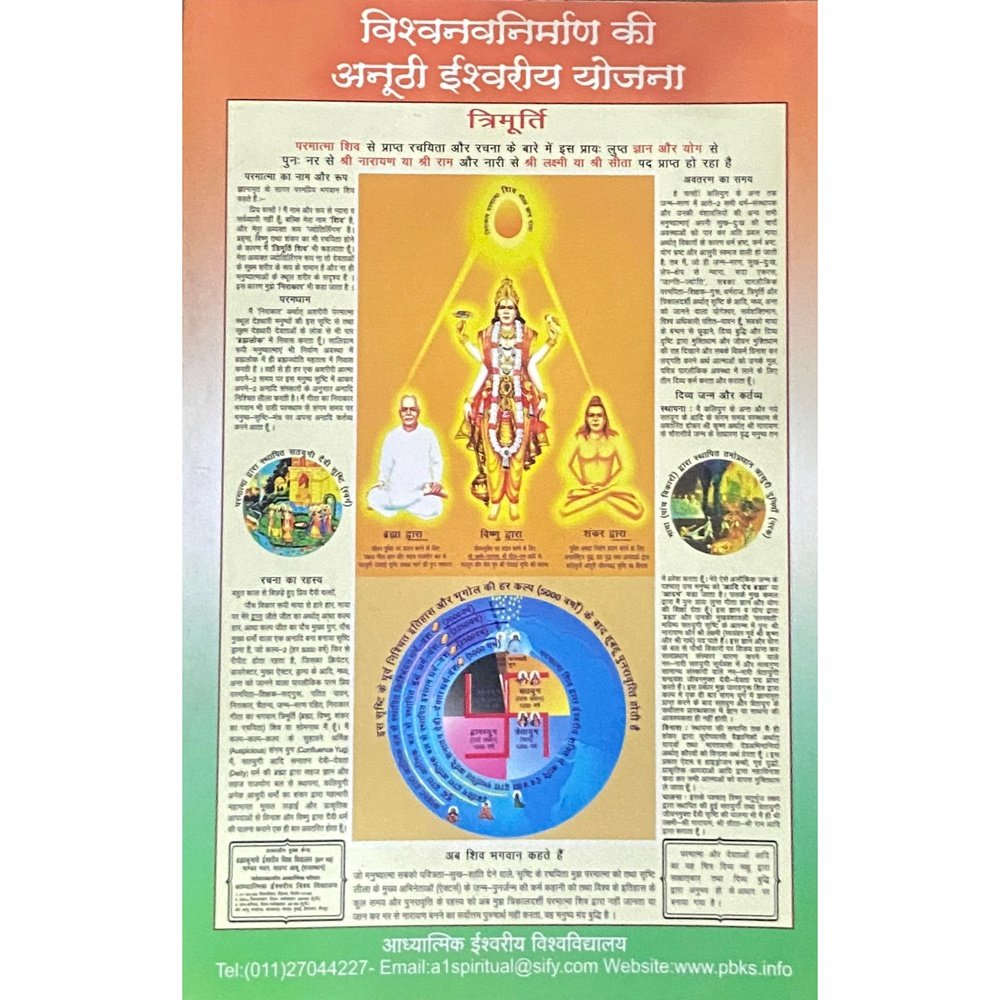 Vishvanavanirman Ki Anuthi Ishwariya Yojana